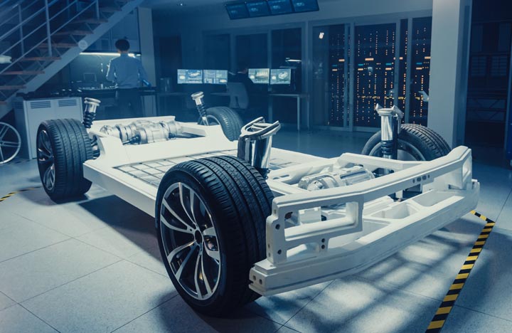 Drive Train Testing in EV Development