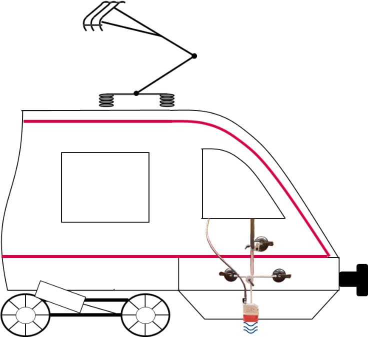 Optisches Messsystem für die Erfassung von Geschwindigkeit, Weg und Position
