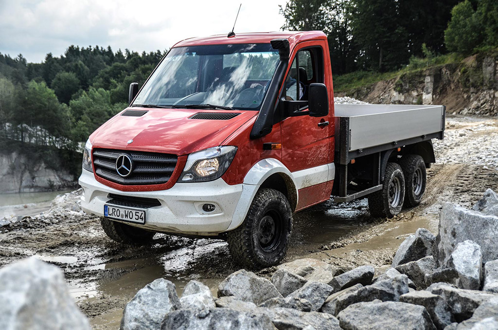 durability testing - strain gauge measurement