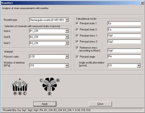 Multi-channel synchronous calculations