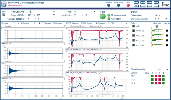 Screenshot Structural analysis by impact hammer excitation with imc WAVE structure 