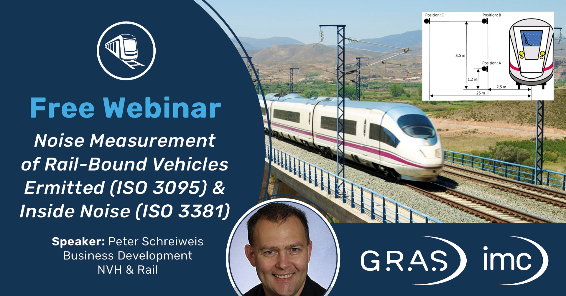 Free Webinar: Noise Measurement of Rail-Bound Vehicles - Emitted and Inside Noise