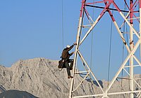 power measurement, monitoring and quality analysis