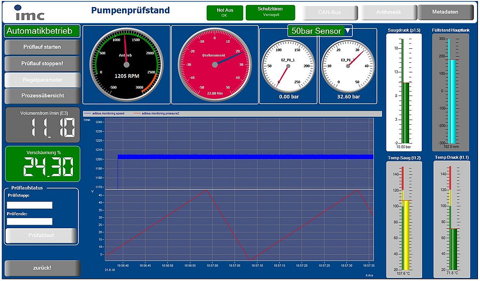 Automation test bench field