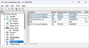 imc SENSORS - Sensor data base