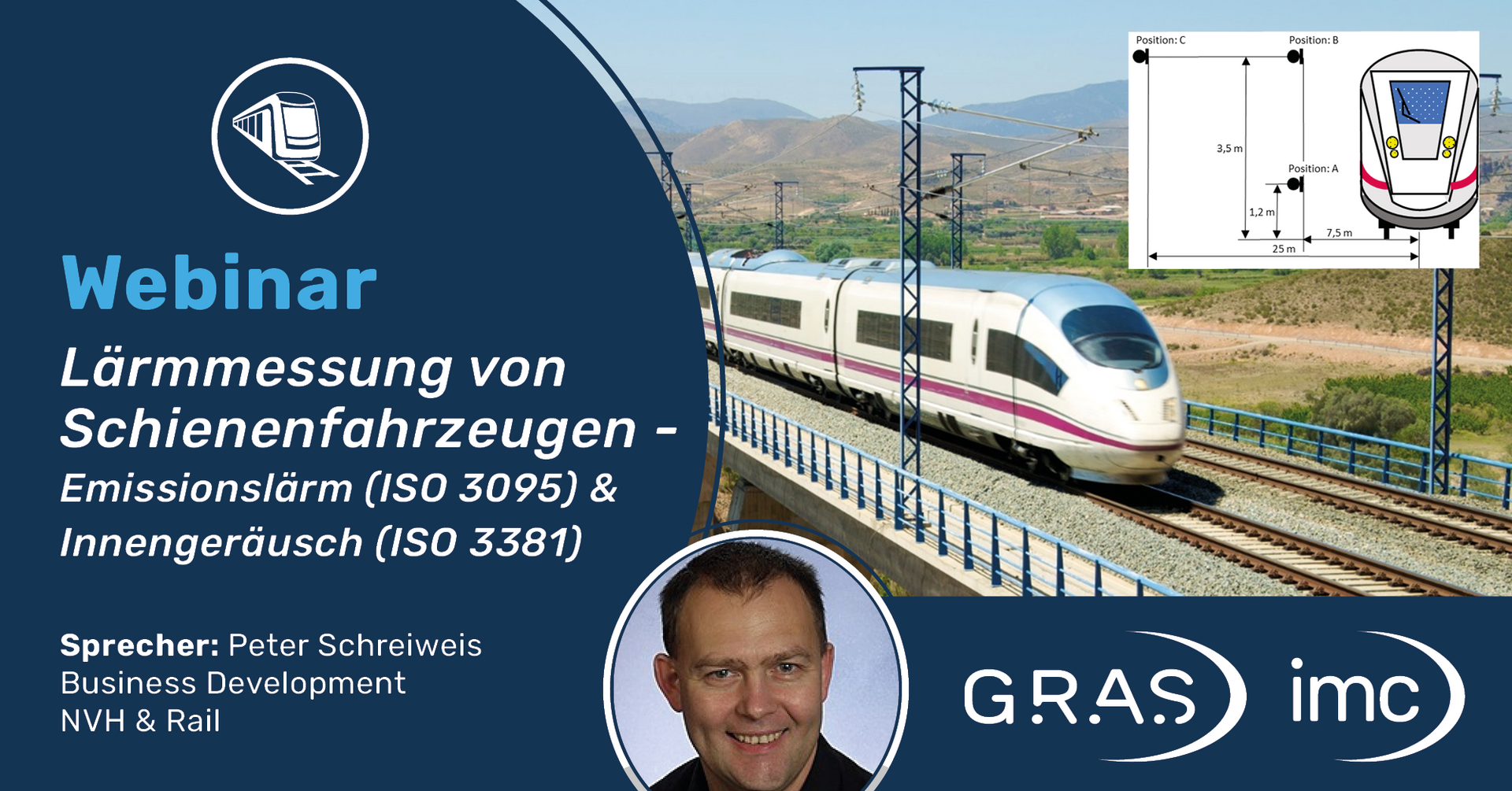 Kostenloses Webinar: Lärmmessung von schienengebundenen Fahrzeugen - Emissionslärm (ISO 3095) und Innengeräusch (ISO 3381)